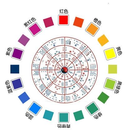 颜色风水|风水颜色：用五行元素色调平衡您的生活空间